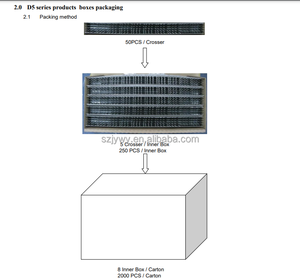<span class=keywords><strong>Rectificador</strong></span> <span class=keywords><strong>de</strong></span> <span class=keywords><strong>puente</strong></span> monofásico pasivado <span class=keywords><strong>de</strong></span> vidrio <span class=keywords><strong>de</strong></span> alta corriente D25SB10 a D25SB100 Diodo <span class=keywords><strong>rectificador</strong></span> <span class=keywords><strong>tipo</strong></span> D25SB60 - Product Image 5