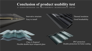 घर का उपयोग थोक मूल्य निर्माण 32w Bipv सौर ऊर्जा फैशन नई ऊर्जा प्रणाली उच्च गुणवत्ता वाले घुमावदार घर छत सौर टाइल्स - Product Image 6