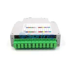 DIN Rail Fiber Optic Terminal Box - Fiber Optic Distribution Box | Fiber Connection Box Manufacturer and Supplier