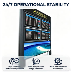 Terminal FIDS de Sistema Completo con Pantalla LCD Personalizada y CMS para Visualización de Información de Vuelos en Aeropuertos y Señalización de Terminales - Product Image 3
