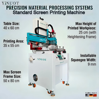 Nueva Máquina Automática de Serigrafía de Alta Velocidad, Ajustable y Flexible |   Suministro Directo de Fábrica |   Impresión en superficie plana en acrílico
