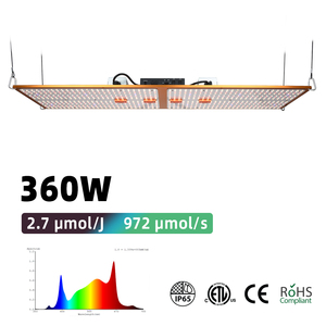 Panneau lumineux LED <span class=keywords><strong>pour</strong></span> culture intérieure, série QB, haute intensité PPFD, spectre complet UV IR, <span class=keywords><strong>pour</strong></span> serre, connexion en chaîne - Product Image 5