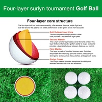 Fabricant professionnel de balles de golf de tournoi haute performance en Surlyn, 4 pièces, avec logo et emballage personnalisés, et boîte personnalisée.