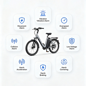 Traceur GPS 4G Kingwo pour Véhicule, Vélo Électrique, <span class=keywords><strong>Moto</strong></span> Électrique, Traceur IoT avec BMS RS485 TTL, <span class=keywords><strong>Antivol</strong></span> à Distance LT22 - Product Image 2