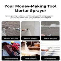 Machine de pulvérisation de béton et de mortier automatique mini portable à pompe à piston, idéale pour murs et plafonds – Offre Spéciale
