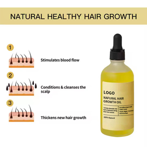 Olio per la Crescita dei Capelli 100% Naturale Private Label, Siero di Ricino e Mandorle, Rosmarino Selvatico Puro ad Azione Rapida con Menta Piperita - Product Image 4