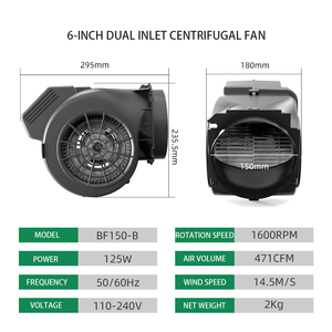 พัดลมระบายอากาศอุตสาหกรรม AC 220~240V/50Hz แบบหลายช่องลม ใบพัดพลาสติก ติดตั้งในท่อ รองรับ OEM ODM - Product Image 2