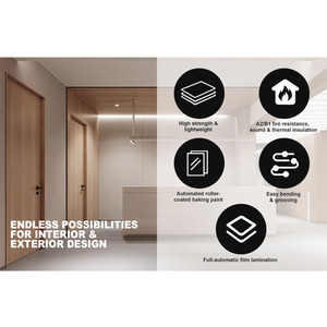 <strong>Factory</strong> Directly Alucobond <strong>Acm</strong> Facades Wall <strong>Cladding</strong> Aluminum Surface A2 Fireproof Composite Panels for Buildings Construction - Product Image 3