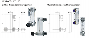 LZM-15Z高精度液体流量計水処理機械機器保証なし - Product Image 4