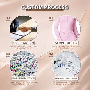 <span class=keywords><strong>Combinaison</strong></span> de yoga effet seconde peau avec logo personnalisé, marque privée, pour <span class=keywords><strong>femme</strong></span>, une pièce, vente en gros, unitard d'entraînement à maintien élevé - Product Image 6