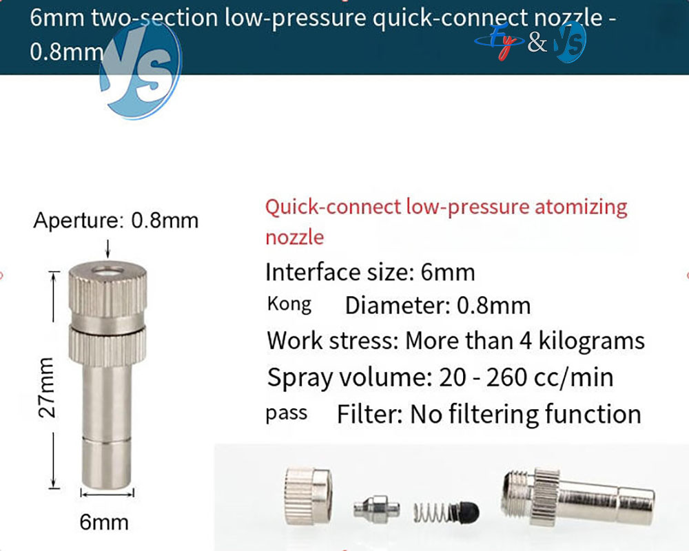 6mm-deux-section0. 8mm