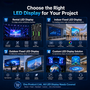 Schermo <span class=keywords><strong>LED</strong></span> Micro Immersivo HBONY per Studio di Riprese con Motore Unreal, VFX Virtuali, P2.6 P2.5 P1.9 P0.9, Parete Video <span class=keywords><strong>LED</strong></span> per Sfondo - Product Image 3