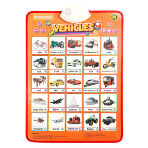 Poster Educativo Interattivo per la Casa a Prezzo di Fabbrica, Apprendimento dei Veicoli, Grafici Musicali da Parete - Product Image 1