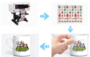 Gotocolor Impression UV DTF tout-en-un et autocollants en cristal pour transfert de gobelets Imprimante DTF A3 UV avec plastifieuse - Product Image 2