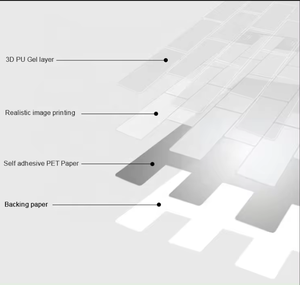 Smart Peel and Stick <b>Backsplash</b> <b>Tiles</b> Dark Green Self Adhesive 3d Wall Stickers - Product Image 6