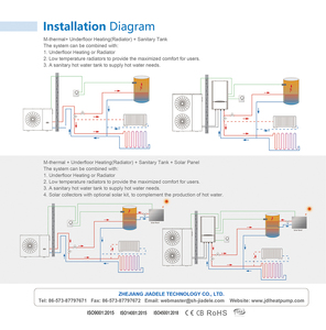 Pompe à Chaleur Air-Eau Inverter EVI JIADELE pour Chauffage et Production d'Eau Chaude Sanitaire (Pompe à Chaleur à <span class=keywords><strong>Source</strong></span> d'Air) - Product Image 6