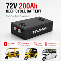 Yauneidak Maßgefertigte 48V 60V 72V 64V 50Ah 150Ah 180Ah 200Ah LiFePO4 Batterie für Elektro-Dreirad E-Rikscha Tuk Tuk SKD Großhandel