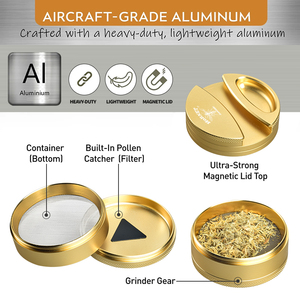 Molino de Hierbas de Aluminio de Alta Calidad con Logotipo Personalizado, Gran Capacidad de Almacenamiento, Accesorios para Fumar - Product Image 3