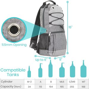 Adjustable Shoulder <b>Walker</b> Tank Carrying Bag Soft Lined Portable Oxygen Tank Holder Backpack for Wheelchairs - Product Image 6
