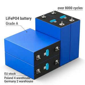 EU 재고 6개 창고 폴란드 독일 창고 LiFePO4 314Ah 280Ah 배터리 A급 8000+ 사이클 3.2V DIY 태양광 에너지 저장용 - Product Image 2