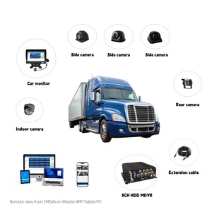 <strong>8CH</strong> HDD Mdvr Gps Tracking <strong>CCTV</strong> <strong>System</strong> Truck Mobile Car <strong>Dvr</strong> Analog Bus Mdvr <strong>Camera</strong> Set 4g Gps <strong>Wifi</strong> For Car Vehicle - Product Image 3