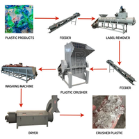 Broyeur de canettes et bouteilles en plastique 40HP, machine à broyer le plastique, broyeur à griffes, broyeur de plastique
