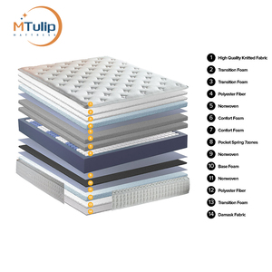 6/<span class=keywords><strong>8</strong></span>/12/14 <span class=keywords><strong>Inch</strong></span> Dày Nệm Gel Bộ Nhớ Bọt Kích Thước Vua Kích Thước Duy Nhất Kích Thước Giường Siêu Mềm Mùa Xuân Nệm Lai - Product Image 5