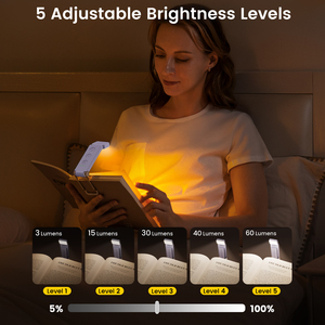 Nuova <span class=keywords><strong>Luce</strong></span> da Lettura Portatile Ricaricabile USB 2026 con 5 Modalità di Luminosità e Colore per la Lettura Notturna - Product Image 3