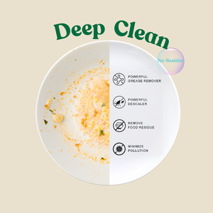 Paquete a Granel Todo en Uno, Cápsulas de Detergente para Lavavajillas con Poderoso Quita Grasa de Menta - Product Image 5