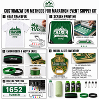 Pack de Démarrage Complet pour Projets Sportifs : T-shirt Personnalisé, Bracelets, Médailles, pour Événements de Cyclisme VTT, Course Urbaine et Marathons – Solution Tout-en-un pour Courses