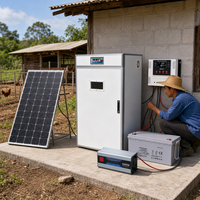Incubateur et éclosoir solaire BeYou Industrial 1408 œufs - Solution professionnelle pour l'élevage avicole - Certifié CE