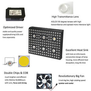 Puissant 3000W 3400K 6500K 660nm 740nm Hydroponique D'intérieur LED Lampe À Effet De Serre,Rouge lointain menés se développent <span class=keywords><strong>l</strong></span> - Product Image 3