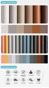 Takara Belmont ปั๊มไฮดรอลิก<span class=keywords><strong>เก้าอี้</strong></span>ตัดผมสีฟ้าปรับเอนได้ทำจากสเตนเลสสำหรับร้านเสริมสวยดีไซน์ใหม่2025 - Product Image 6