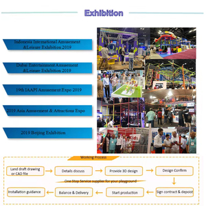 Personalizedkids Maze Interactive <strong>Game</strong>, Factory Direct Sales Indoor Playground Kids Playroom Supplier - Product Image 5