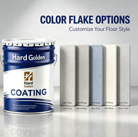 Peinture époxy auto-nivelante haute brillance pour sols, texture pierre granit liquide, revêtement époxy pour sols en sable coloré flottant, anti-poussière, OEM