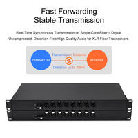Convertisseur audio fibre optique XLR 8 canaux, montage en rack, SC/FC monomode/multimode, audio XLR sur fibre pour studios d'enregistrement