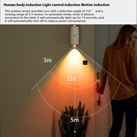 Contrôle Intelligent Applique Murale Transfrontalière Nouvelle Galerie Lampe Colorée Gradient Atmosphère Longue Batterie Smart Home Lights Light