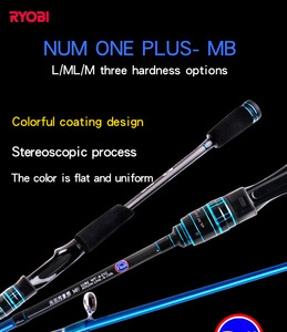 Wholesale 1.98m/2.1m/2.4m L/<strong>ML</strong>/M Action 2 Section Fuji Guide Rings Carbon Spinning/casting Baitcasting Fishing Rod - Product Image 4