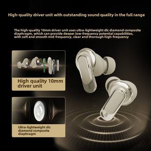 Auricolari In-Ear Intelligenti V8 di Grande Successo con Schermo a Colori e Tecnologia Wireless, Chipset Compatibile per <span class=keywords><strong>JBL</strong></span> e Batteria LED per Utenti Apple - Product Image 3
