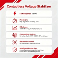 Stabilisateur de tension statique 1000 kVA industriel triphasé 1000 kVA Prix avec certifications CE ROHS NEC IEC pour centre de données et usine AVR