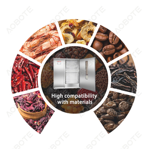 خزانة عالية الكفاءة لتوفير الطاقة 36 حصانًا من الفولاذ المقاوم للصدأ 3HP - Product Image 2