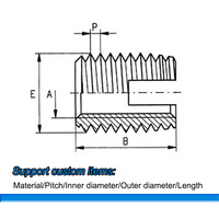 High Quality FH-Flight Stainless Steel SUS303 Slotted Type Self Tapping Thread Insert M2-M24 OEM Service
