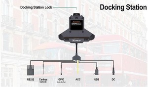 Tableta DE SEGURIDAD Android resistente de 7 pulgadas con certificación de Google, OEM, ODM, GPS, IP67, resistente al agua, 800 NITs, Puerto COM NFC, estación de acoplamiento MDM - Product Image 2