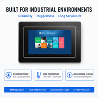Pantalla Industrial Ultra Delgada de 7 Pulgadas con Bisel de 2.5mm, 1024x600 TFT, Panel de Aluminio, IP65, Amplio Rango de Temperatura, DC12-36V, VGA, HDMI, DP, OEM
