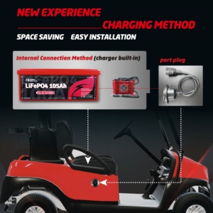 แบตเตอรี่ลิเธียมสำหรับรถกอล์ฟ All in for Kit 51.2V 105Ah 6000-Cycle พร้อมหน้าจอสัมผัส 20 นิ้ว และสายรัด 48v105ah 48v105ah - Product Image 6