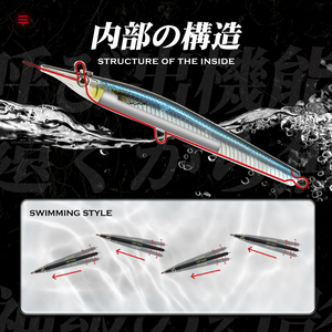 Hunthouse <span class=keywords><strong>3D</strong></span> ojos ABS plástico gran aguja palo Jerkbait pesca Wobblers hundimiento lápiz duro señuelo de pesca - Product Image 3