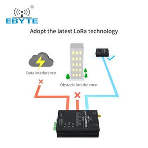 Ebyte ODM E90-DTU(400SL22P) RS232/RS485 Wireless Digital Radio 5km Lora Gateway 433mhz Industrial LoRa Data Transmission Radio - Product Image 5
