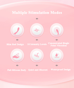 डबल सिर छोटे हैंडहेल्ड 10 आवृत्ति वाइब्रेटर क्लिटोरिस जी स्पॉट उत्तेजना महिलाओं के लिए - Product Image 5
