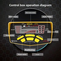 Détecteur de métaux MD6350 pour la recherche de trésors en extérieur, directement de l'usine, pour la détection d'or, d'argent, de pièces de monnaie en cuivre et de objets archéologiques souterrains