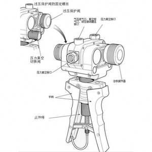 ปั๊มมือแรงดันและสุญญากาศ PV411A-HP - Product Image 4